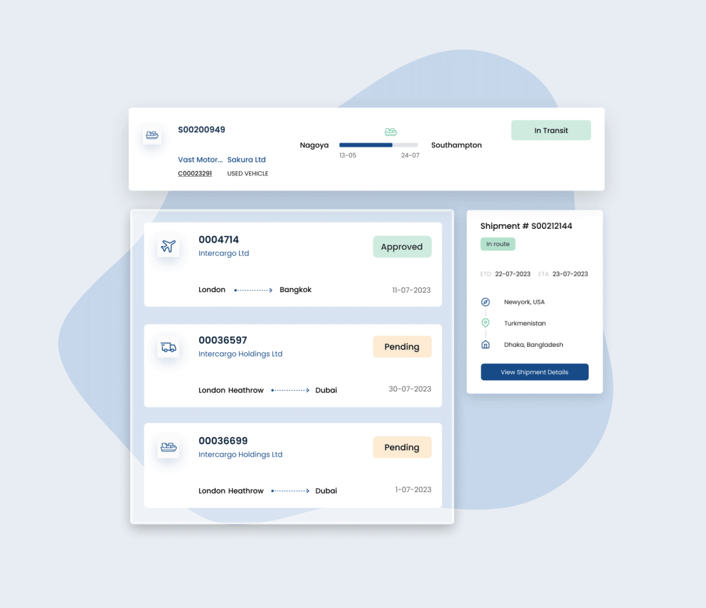 Logistics solutions